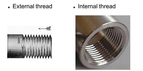 types of cnc threads